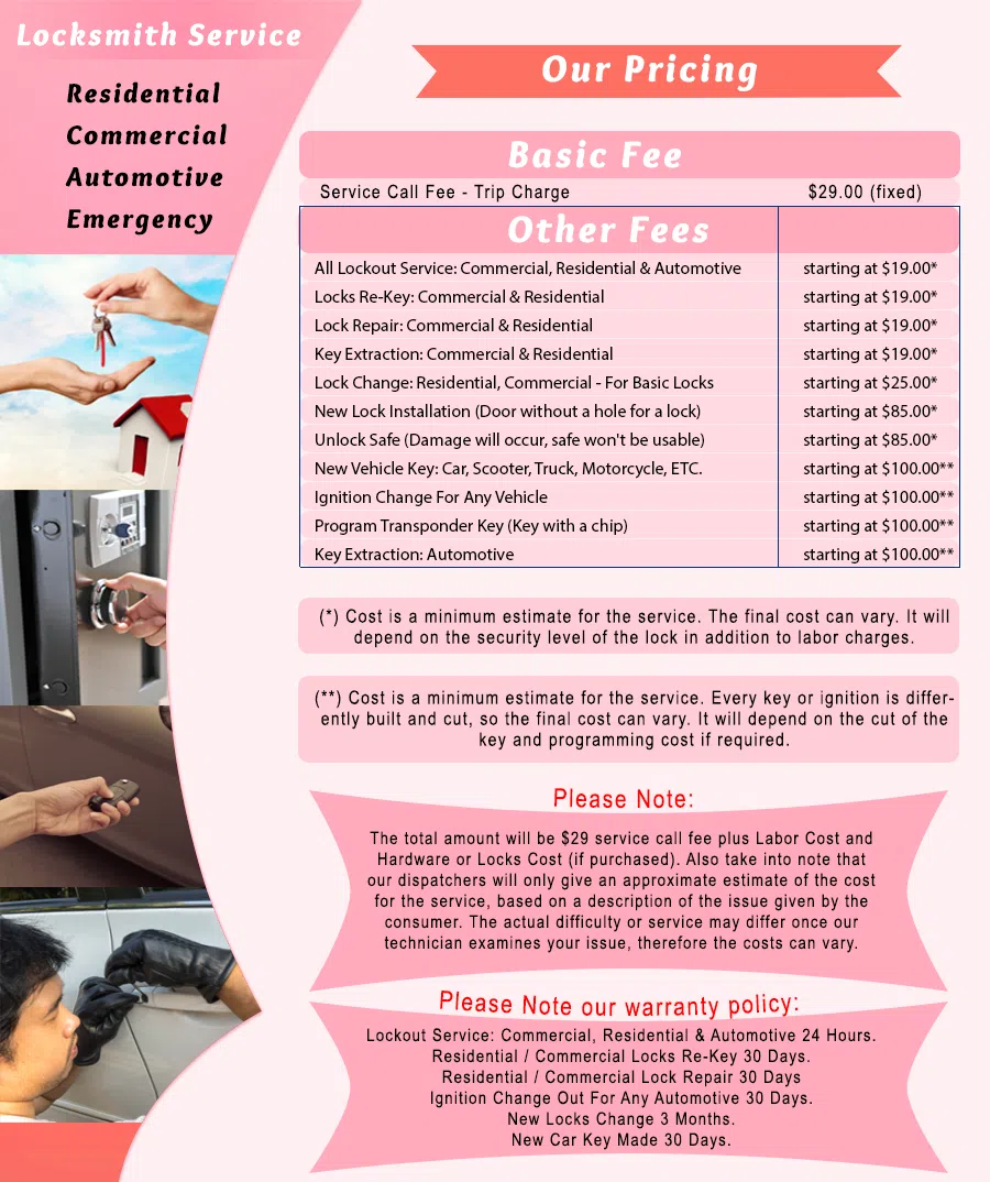 Galaxy Locksmith Store Oakmont, PA 412-385-9161